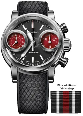 GRHM Watch SwORSdfish Mens
