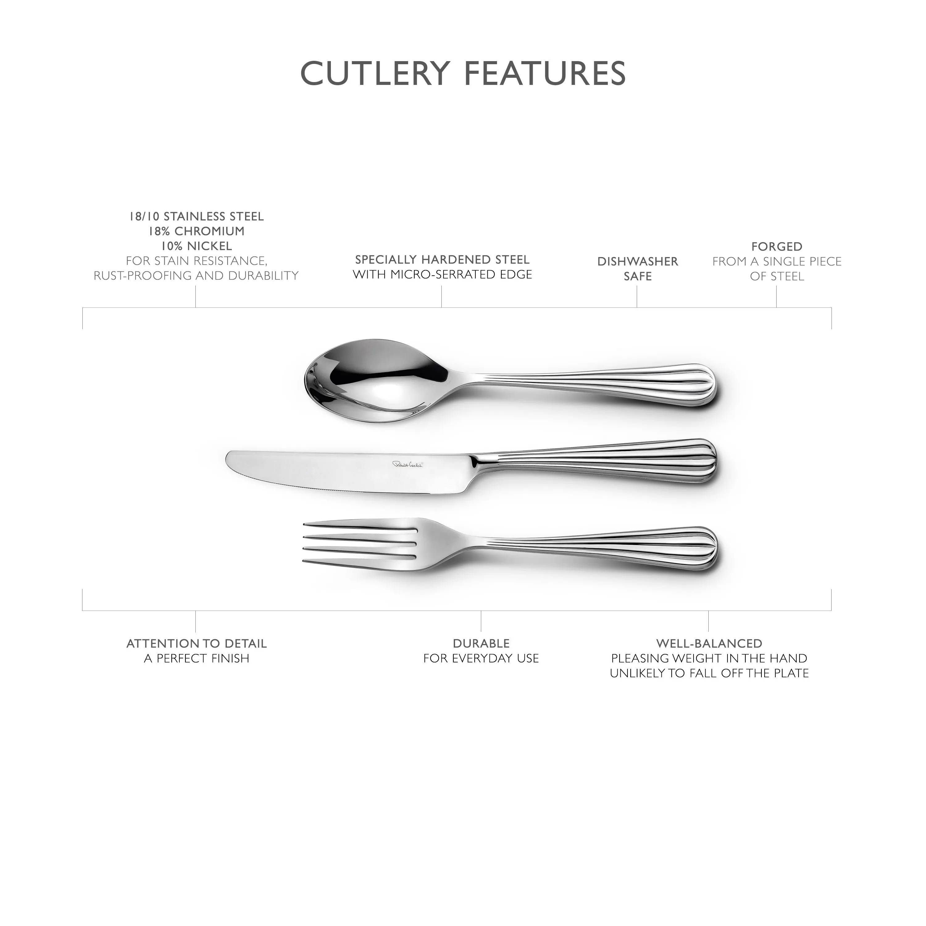 Palm Bright Serving Set, 3 Piece
