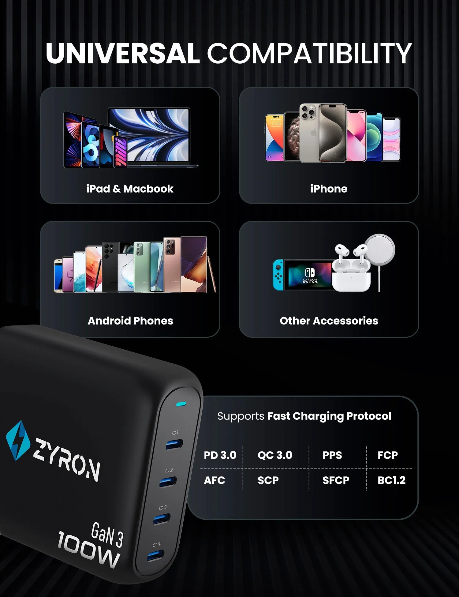 Powerpod 100W GaN 3 Travel Charger