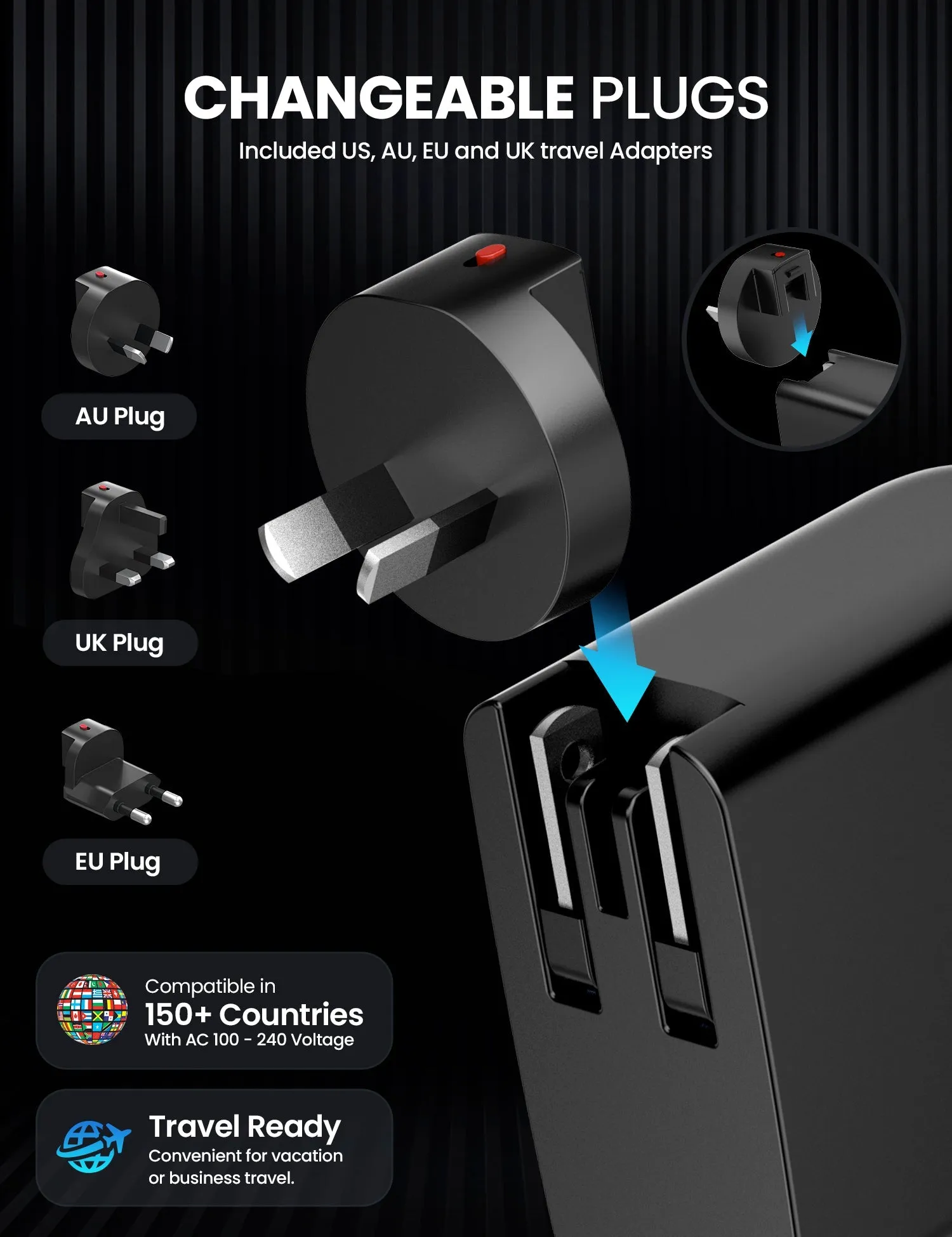 Powerpod 100W GaN 3 Travel Charger