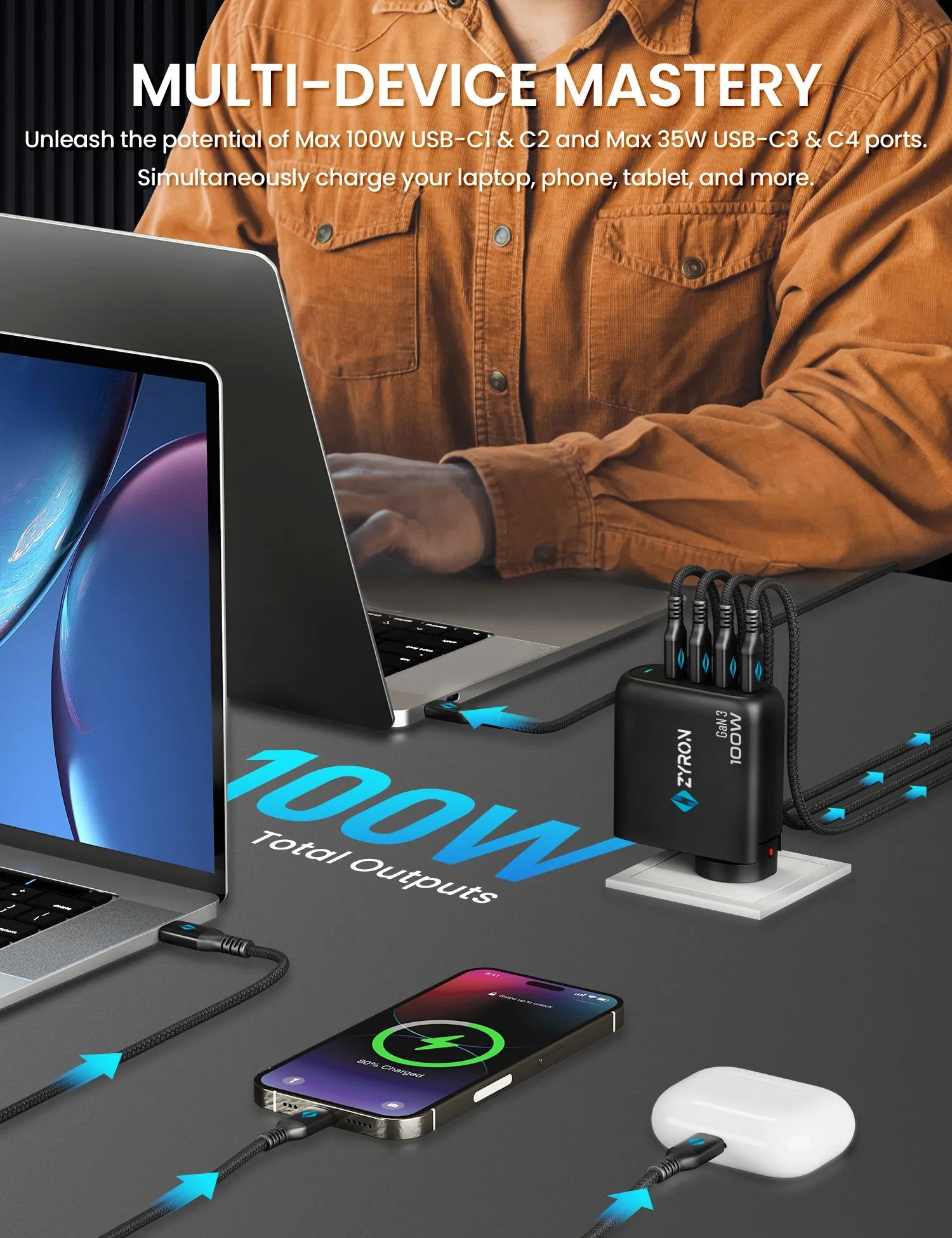 Powerpod 100W GaN 3 Travel Charger